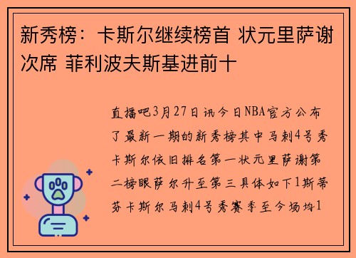 新秀榜：卡斯尔继续榜首 状元里萨谢次席 菲利波夫斯基进前十